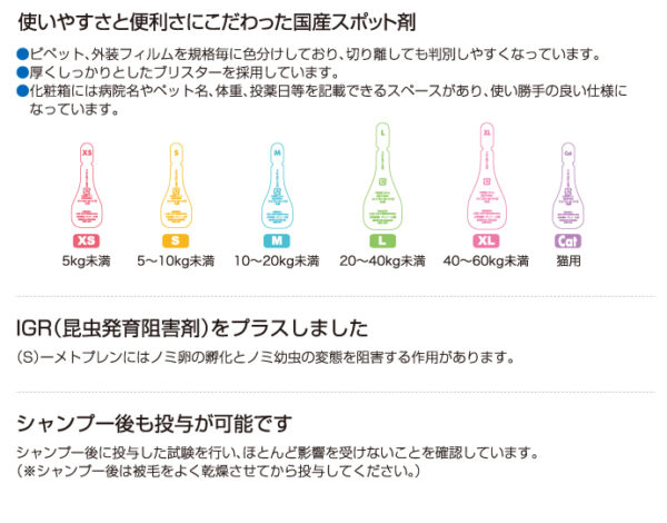 マイフリーガードα 犬用L（20～40kg未満） - 画像 (3)