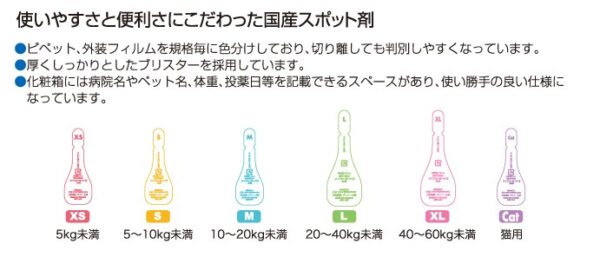 マイフリーガードα 犬用L（20～40kg未満） - 画像 (2)